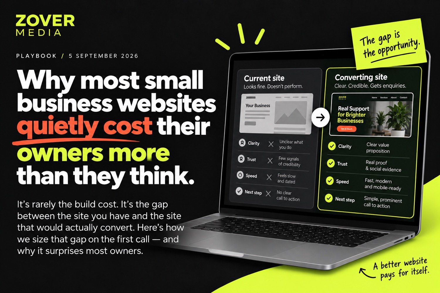 Playbook: why most small business websites quietly cost their owners more than they think