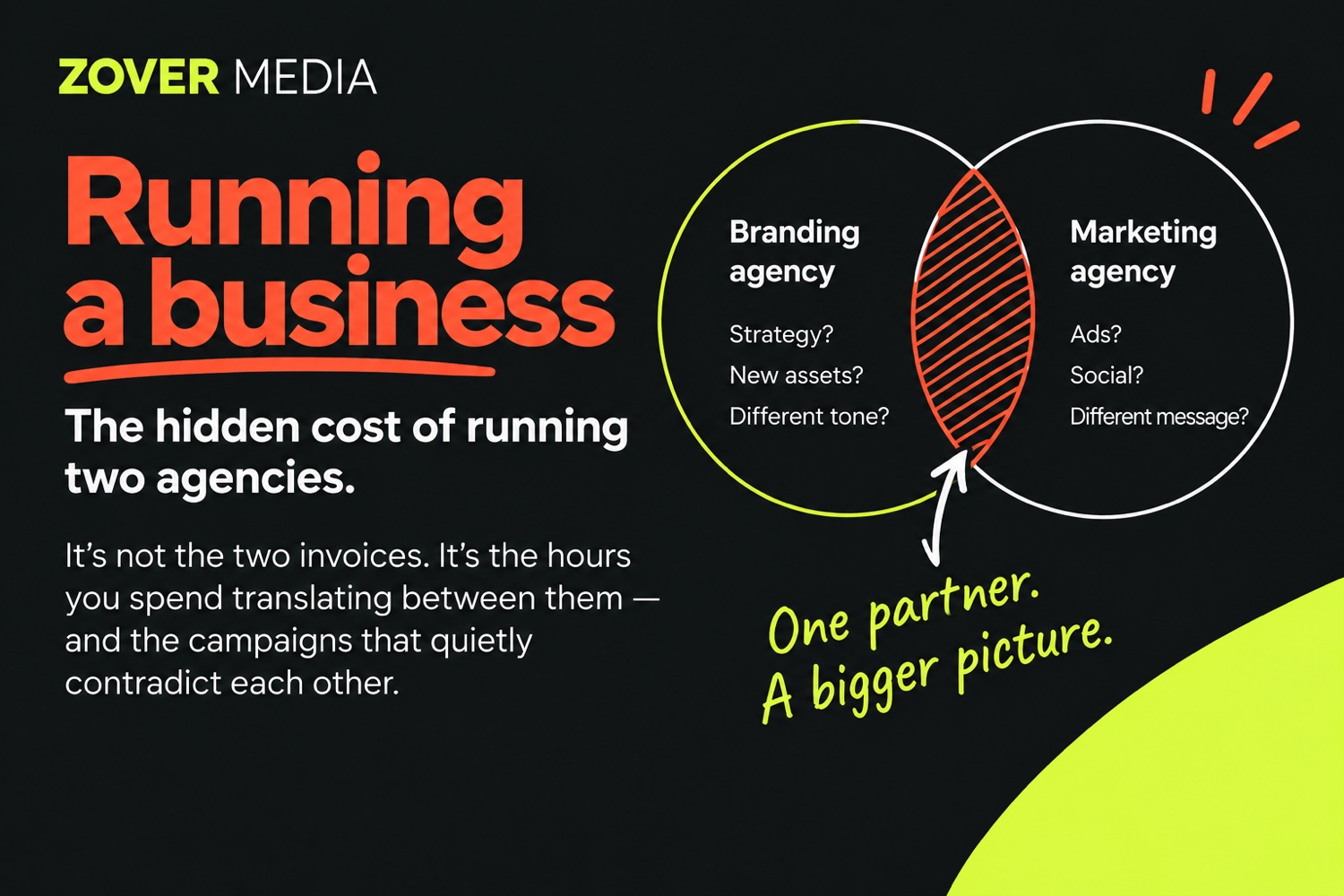 Running a business: the hidden cost of running two agencies